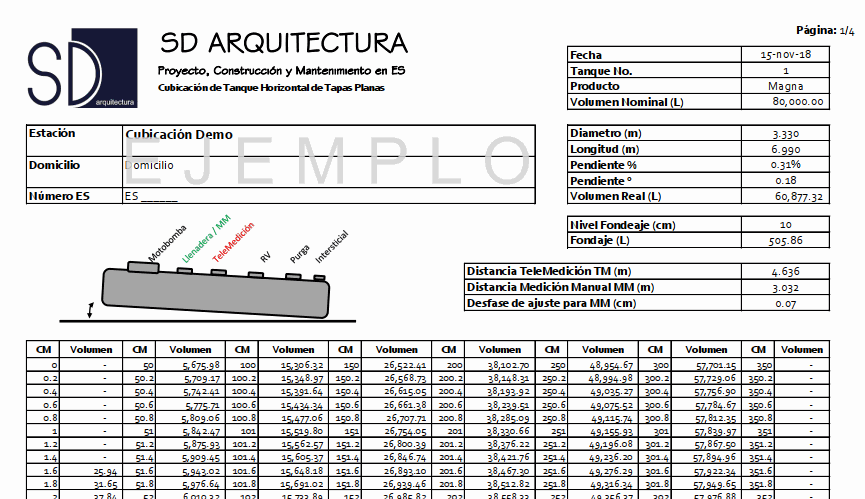 Cubicacion de Tanques | SD Arquitectura